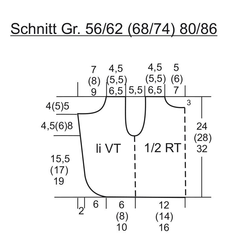 Babyjäckchen Schnitt