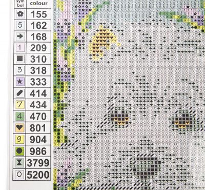 Diamond Painting Diamond Painting