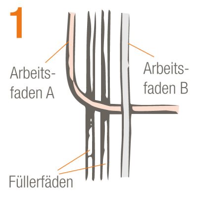 Kreuzknoten-links-1-400×400