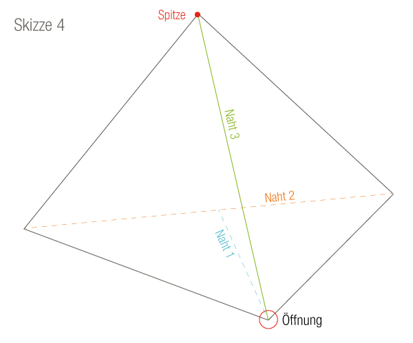 dreiecks-kissen-Skizze4