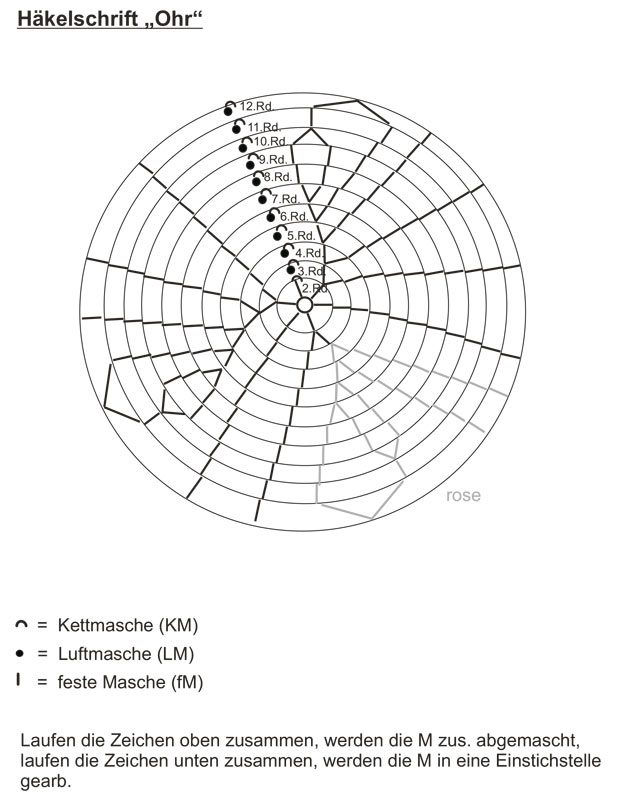 einhorn-haekeln-haekelschrift-ohr-modelle_6452_schritt10a