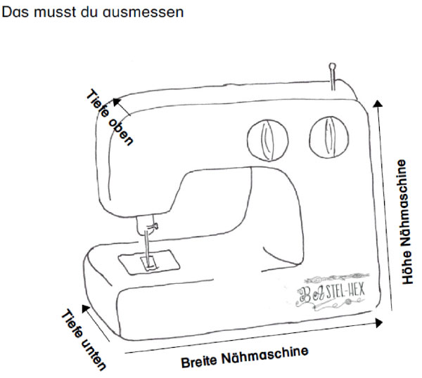 Nähmaschine ausmessen