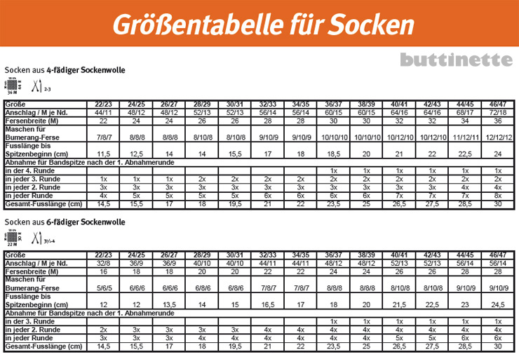 Größentabelle für Socken