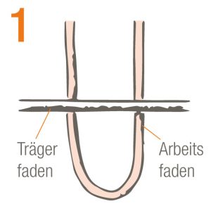 lerchenkopfknoten-rueckwaerts-1-310&#215;310