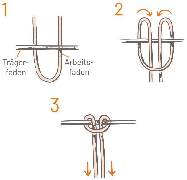 lerchenkopfknoten_rueckwaerts