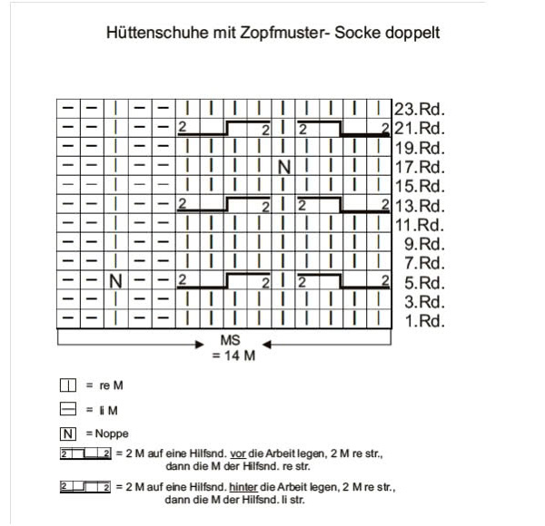 hüttenschuhe_modelle_4771_strickschrift