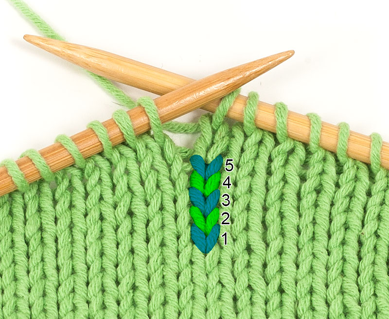 reihenzaehlen_rechte-maschen